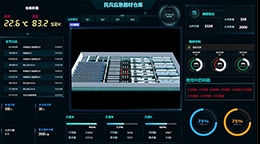Visualization of material positioning